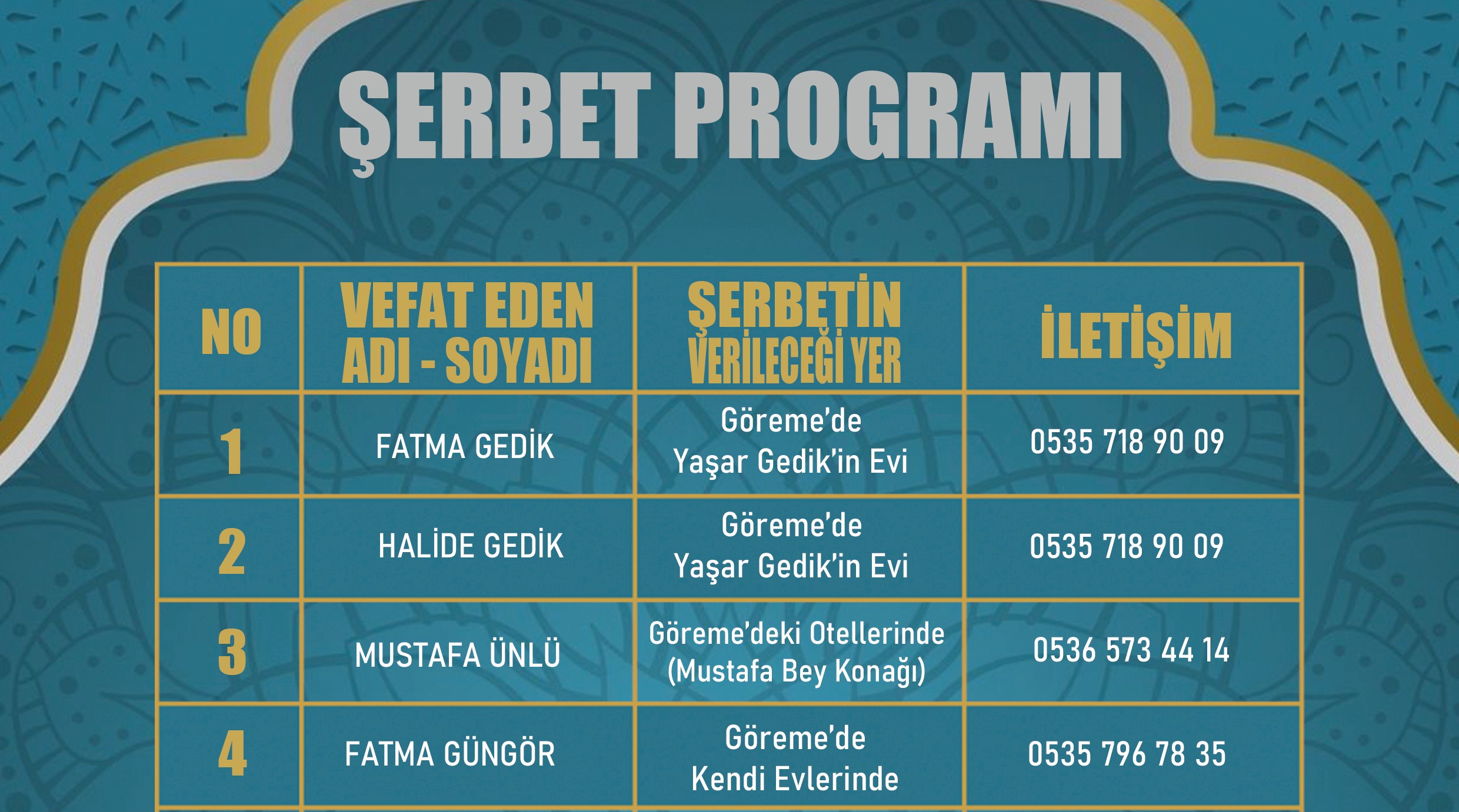 Şerbet Listesi